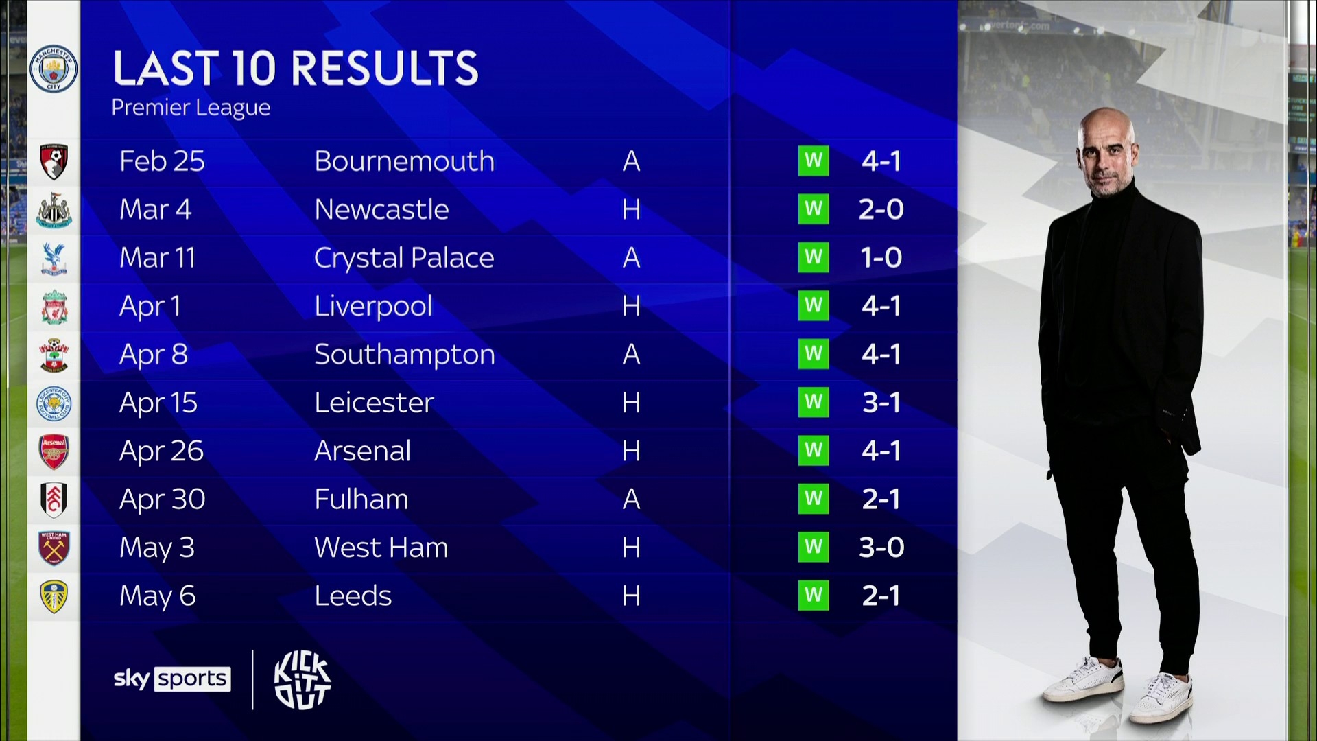 火箭围绕申 火箭围绕申